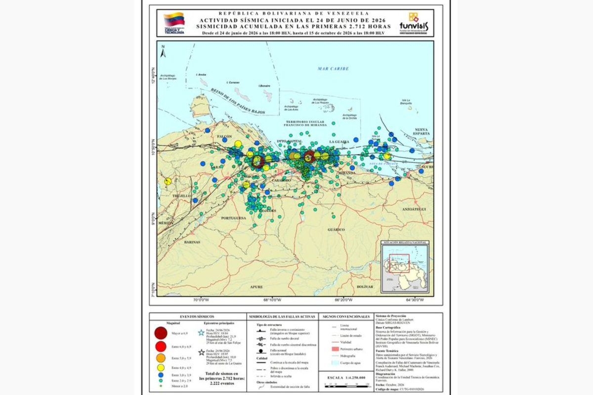 Funvisis informó que se han registrado 2.222 eventos sísmicos tras el doble terremoto