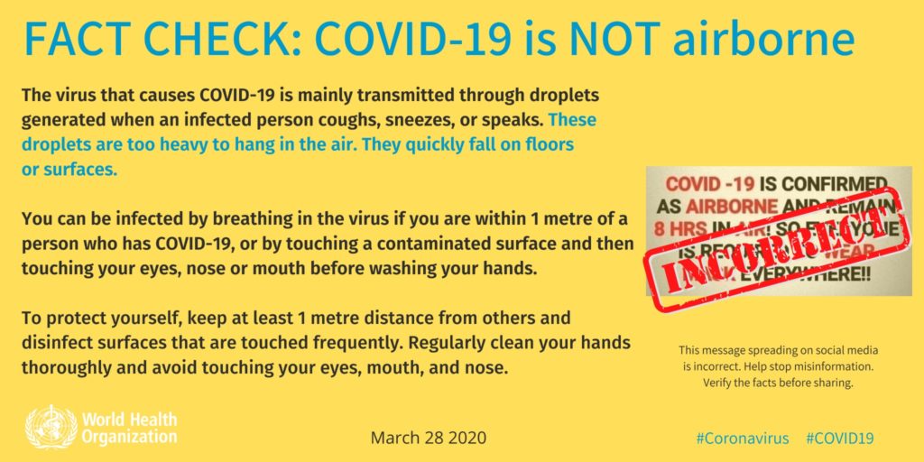 ¿La OMS aseguró que el Covid-19 no se transmite a través del aire?