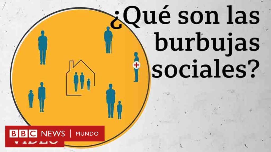 Coronavirus: qué son las burbujas sociales que puso en práctica Nueva Zelanda para salir del confinamiento