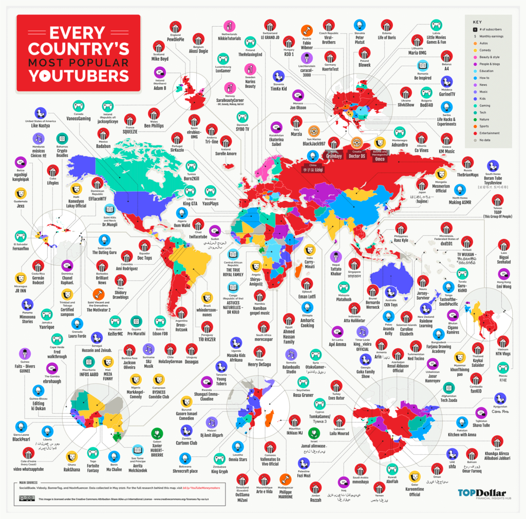 Mapa de los youtubers más famosos por país