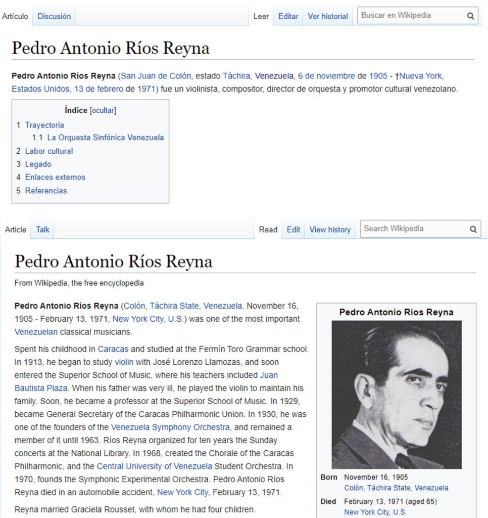 ¿Pedro Antonio Ríos Reyna nació un 6 de noviembre?
