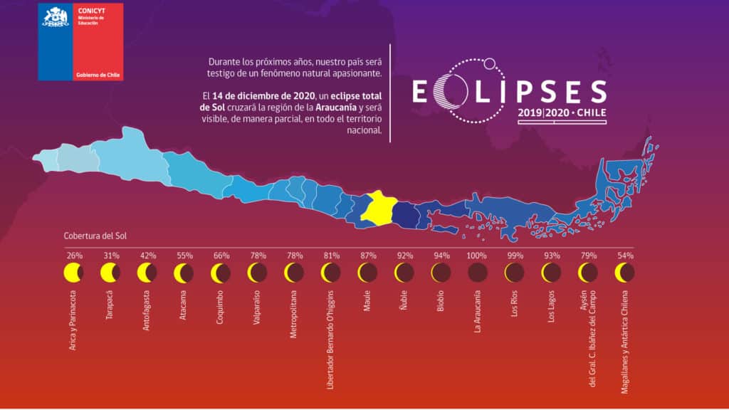 Los países donde se verá el último eclipse solar de 2020
