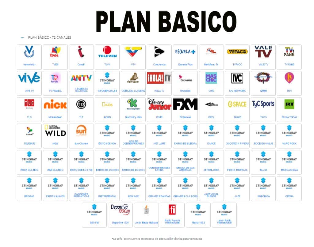 La lista de canales que ofrecerán los planes de Simpletv y sus tarifas
