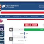 Página del Ministerio de Salud: una fuente de información convertida en instrumento político