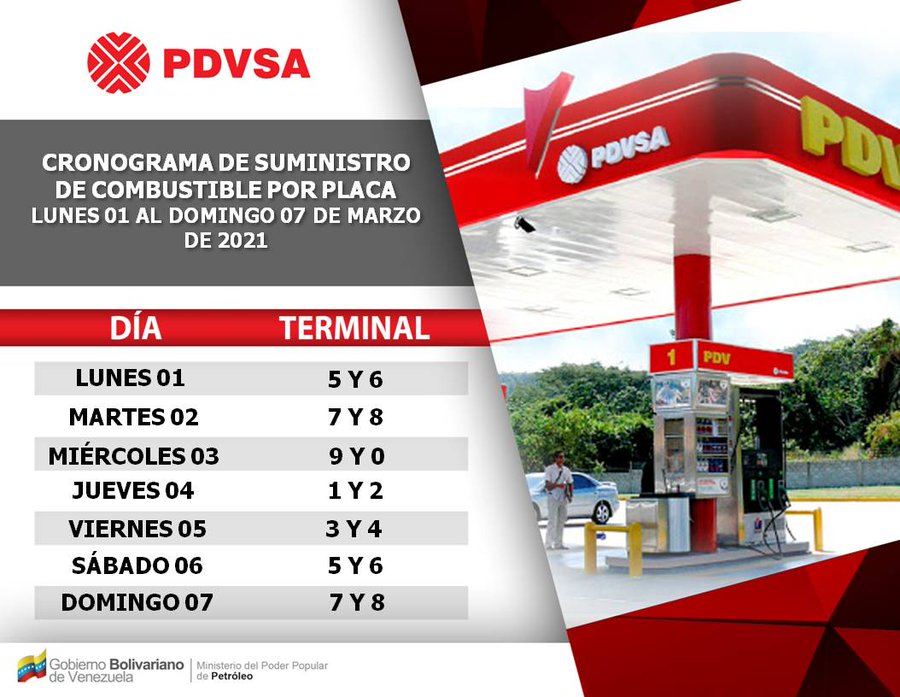 Así será el cronograma de distribución de gasolina del 1° al 7 de marzo