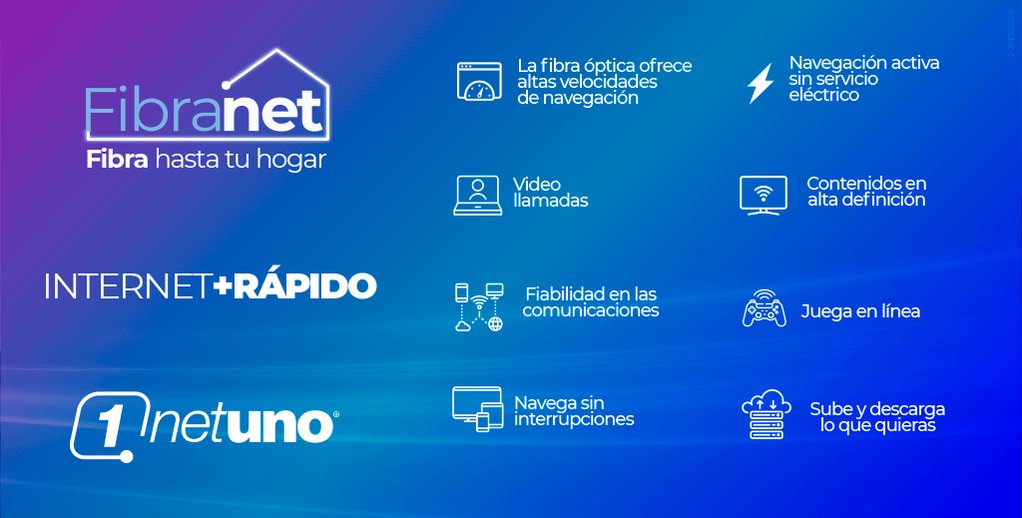 Conozca las empresas que ofrecerán Internet por fibra óptica en Venezuela