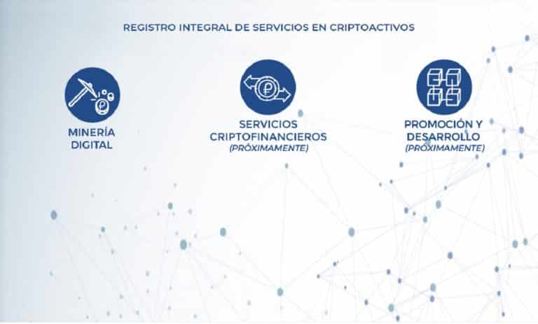 Estas Son Las Regulaciones Para Minar Criptomonedas En Venezuela