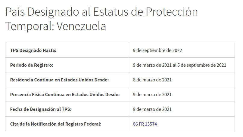 Lo que deben hacer los venezolanos en EE UU para registrarse y optar por el TPS