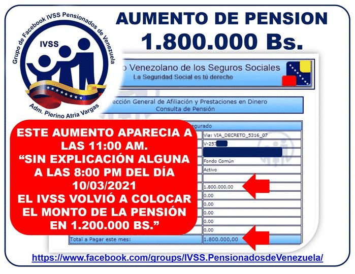 A cuánto equivale el pago de la pensión de abril en Venezuela