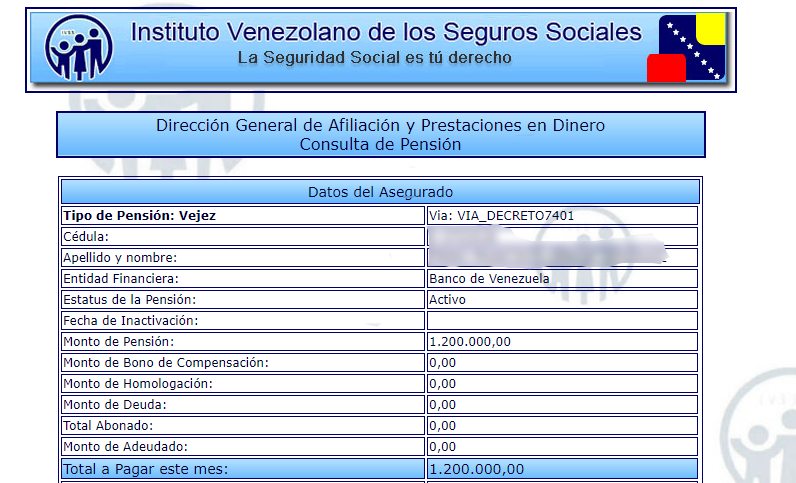 Lo que se conoce sobre el supuesto aumento de las pensiones en Venezuela