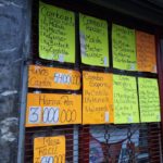 Los rubros que registraron mayor incremento durante el mes de abril en Venezuela