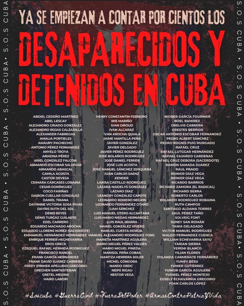 Lista de detenidos y desaparecidos en Cuba