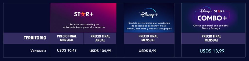 ¿Cuánto costará Star+ en Venezuela, la nueva plataforma de streaming de Disney?