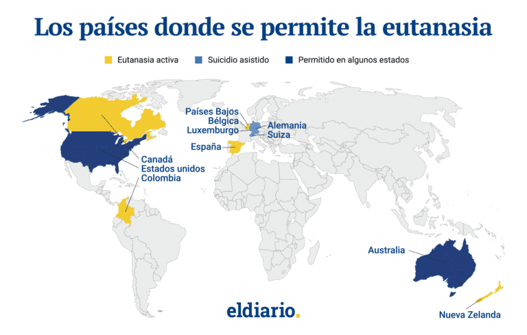 Ordenan que se permita la eutanasia de Martha Sepúlveda