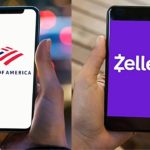 ¿Cuándo es necesario un número ITIN para utilizar Zelle?