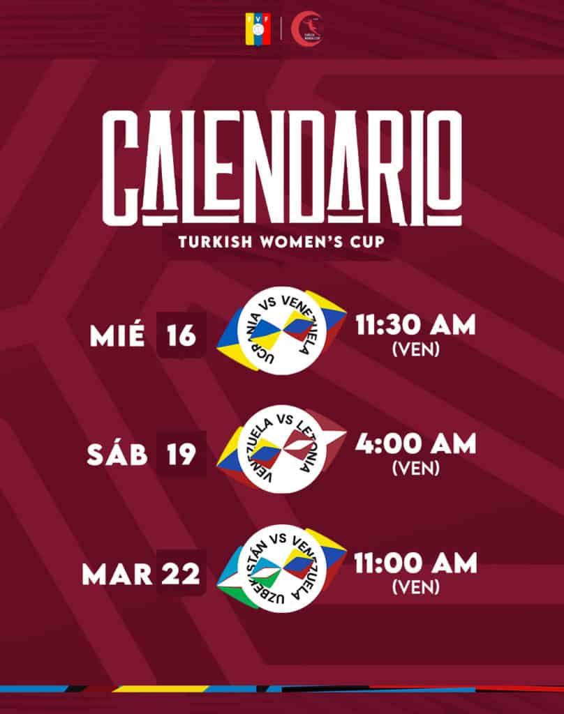 Turkish Women’s Cup 2022