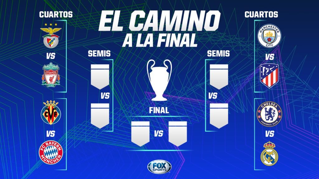 Champions League: estos son los cruces para cuartos de final