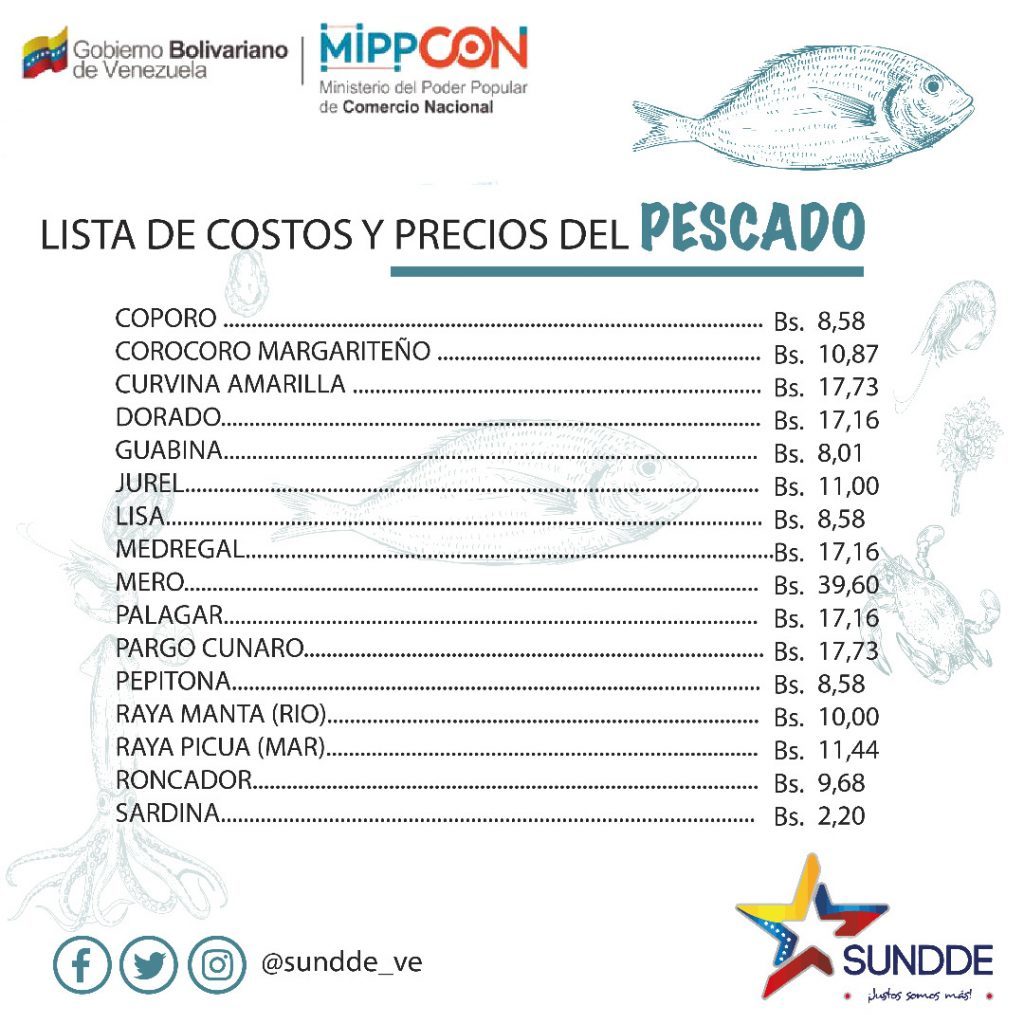 Semana Santa: anuncian listado de precios justos para la venta del pescado en Venezuela