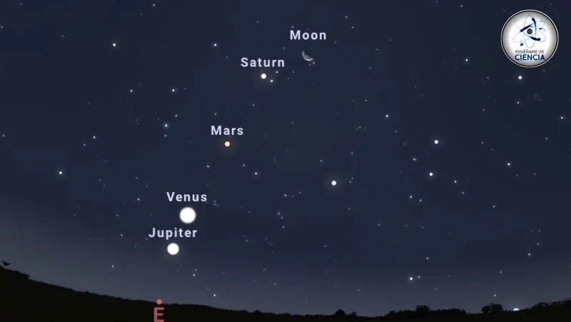 Júpiter, Venus, Marte y Saturno se alinearán: dónde y cuándo ver el evento cósmico
