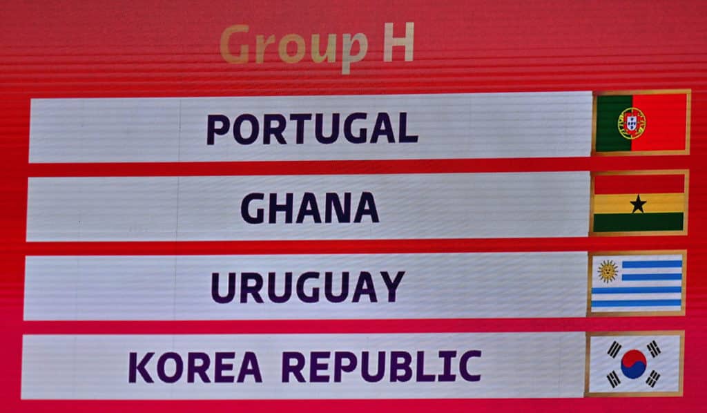 Catar 2022: así quedaron los grupos de la Copa del Mundo 