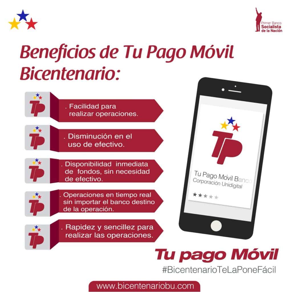 ¿Cómo activar el servicio de pago móvil en los bancos venezolanos?