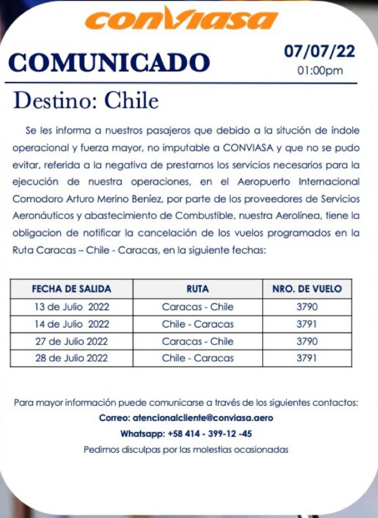 Conviasa canceló 16 vuelos con destino a Argentina y Chile: ¿cuáles son las rutas afectadas?