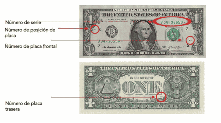 Los billetes de 1 dólar que se venden por hasta 150.000 veces su valor: ¿cómo identificarlos?