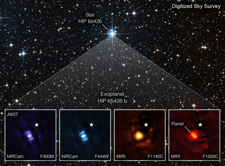 El telescopio James Webb toma su primera imagen directa de un exoplaneta￼
