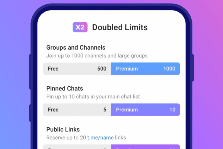 Telegram Premium: ¿en qué se diferencia de la versión gratuita?￼