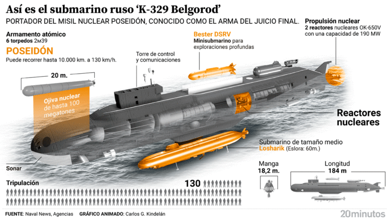 K-329 Belgorod, el submarino nuclear ruso que contiene el “arma del Apocalipsis”