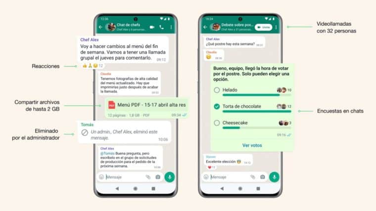 WhatsApp comienza a probar la función Comunidades, una optimización de los grupos creados en la plataforma 