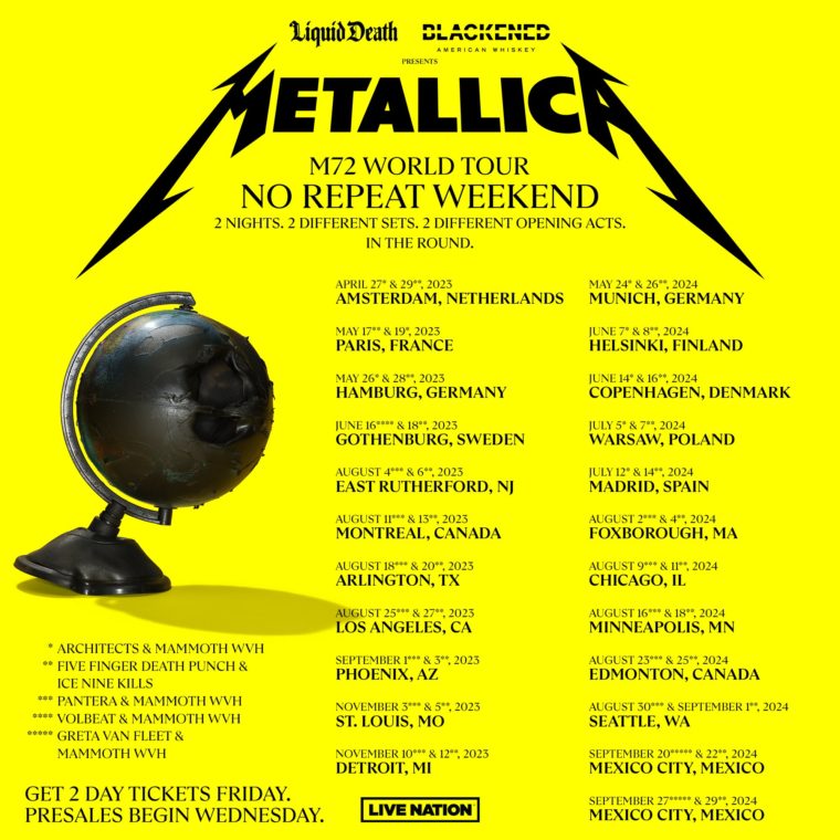 Metallica anunció que lanzará un nuevo disco y comenzará una gira mundial en 2023