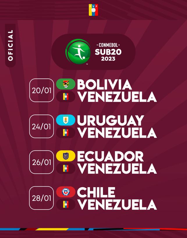La Vinotinto sub-20 peleará por un cupo al Mundial en el Suramericano