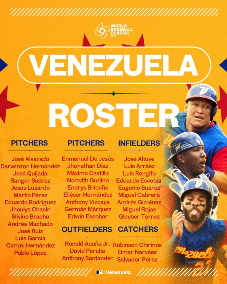 Venezuela anunció el roster de peloteros para el Clásico Mundial de Beisbol  
