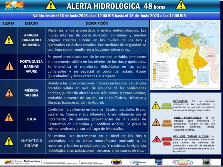 Inameh prevé lluvias intensas en varios estados de Venezuela por la onda tropical 8