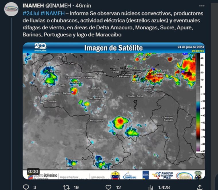 Inameh pronosticó nubosidad y lluvias dispersas en Venezuela