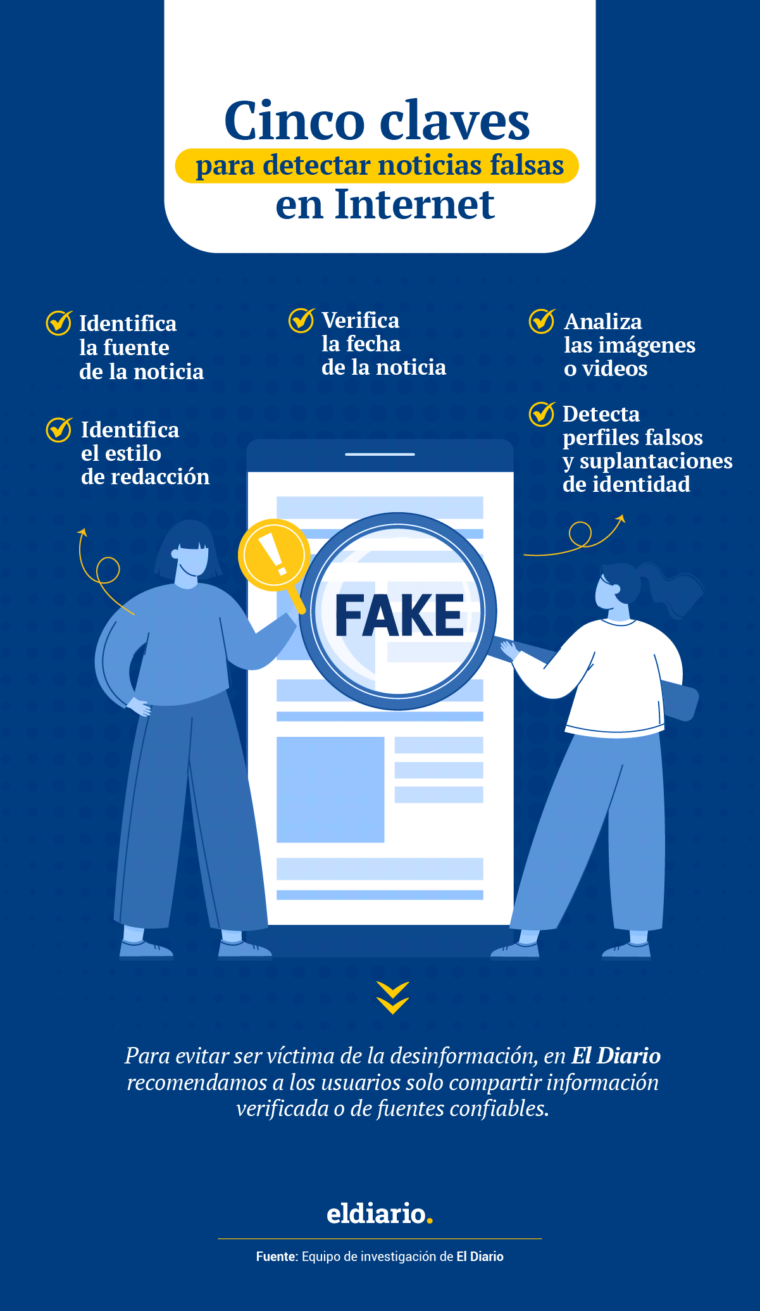 Cinco claves para detectar e identificar noticias falsas en Internet