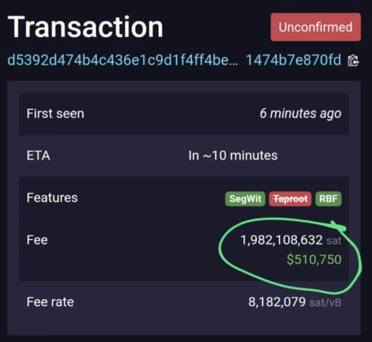 Un usuario pagó más de 500 mil dólares de comisión en bitcoin para enviar 1.800 dólares