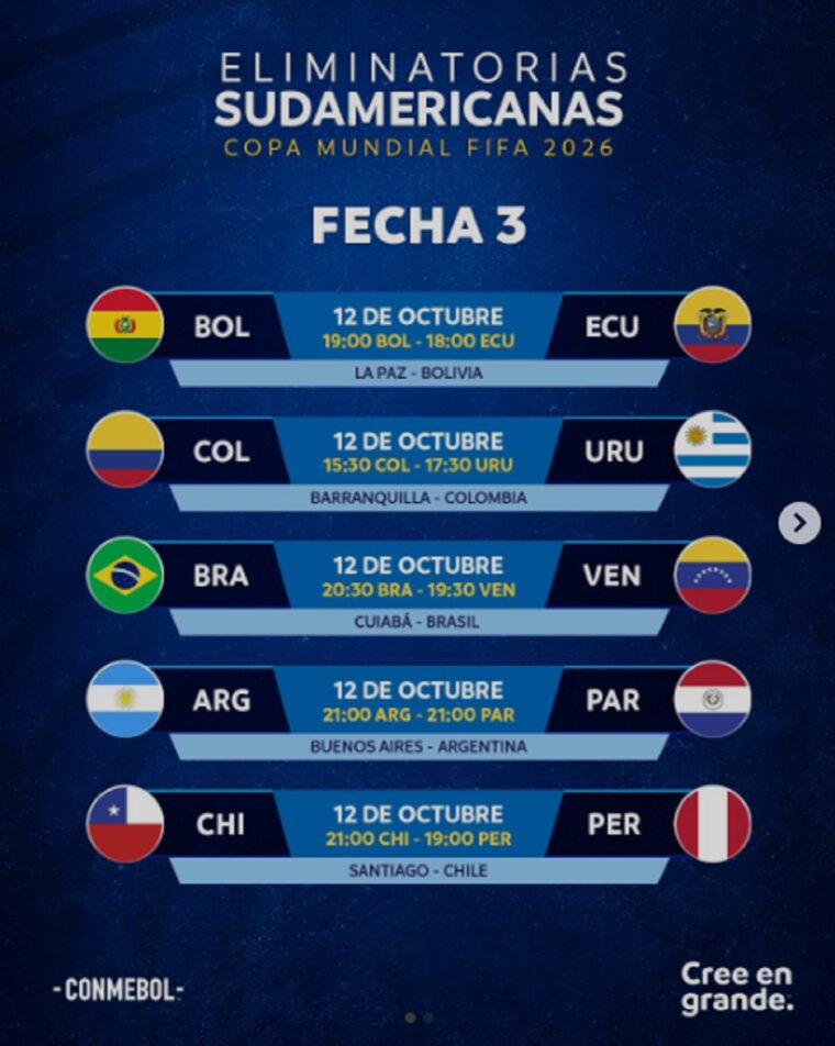 Conmebol anunció las próximas fechas de las Eliminatorias Suramericanas: ¿cómo vienen los equipos?