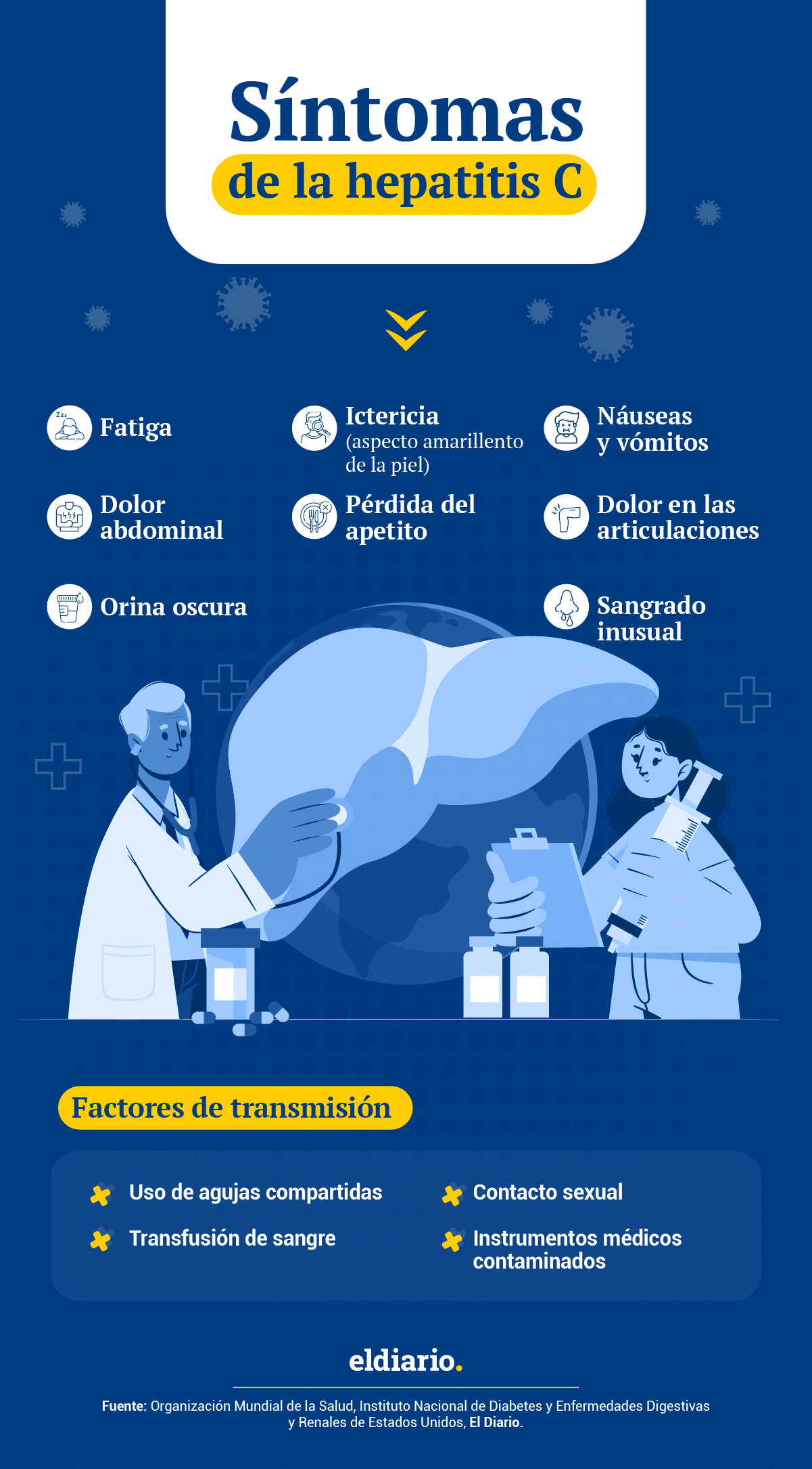 Hepatitis C: los tratamientos y avances de esta enfermedad silenciosa