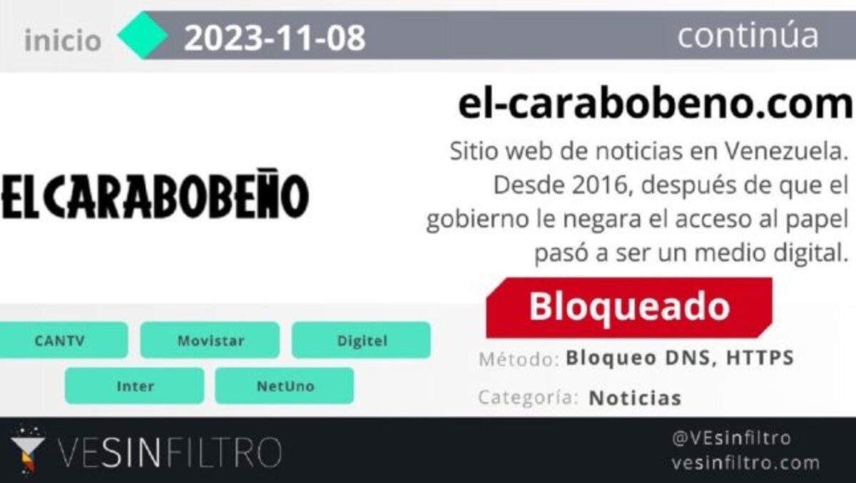 Al menos tres portales en Venezuela han denunciado bloqueos durante el mes de noviembre