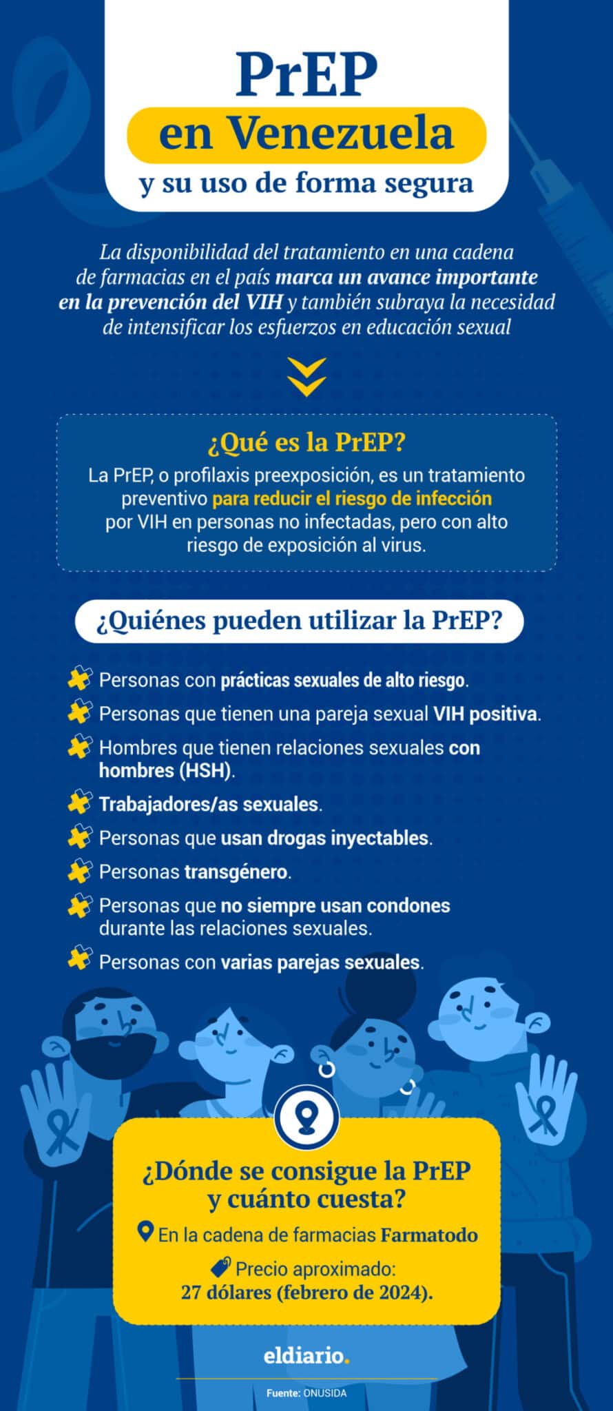 PrEP en Venezuela: quiénes pueden utilizarlo y qué aconsejan los especialistas en VIH sobre su uso