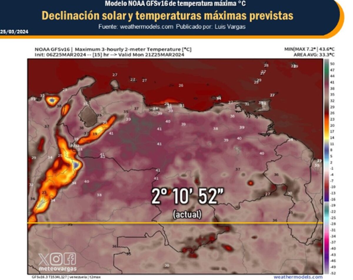 Temperaturas alcanzarán los 41°C en algunos estados de Venezuela