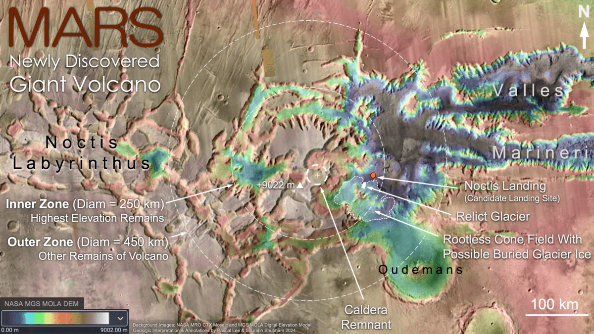 Qué se sabe del volcán gigante que descubrieron recientemente en Marte  