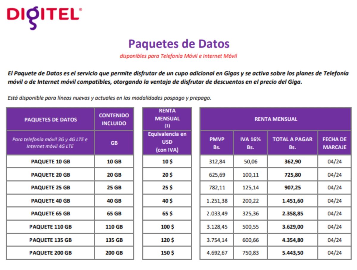 Los precios de las nuevas tarifas de Digitel en sus paquetes de datos