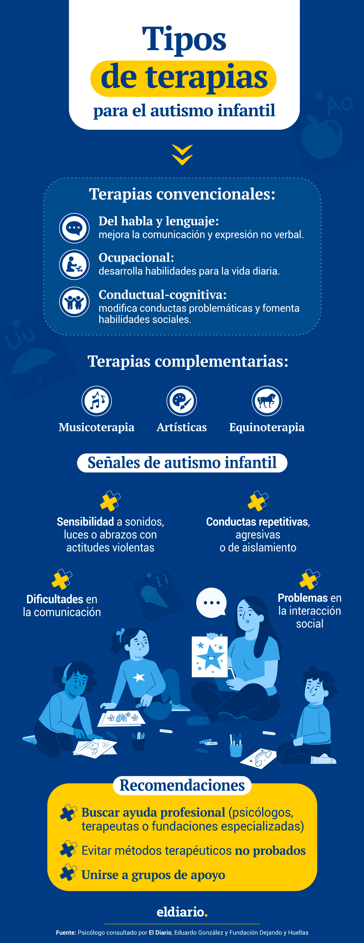 ¿Qué opciones terapéuticas hay disponibles para niños con autismo?