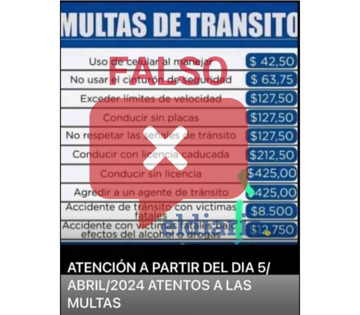 ¿Comenzarán a aplicar multas de tránsito de hasta $12.000 en Venezuela desde abril de 2024?