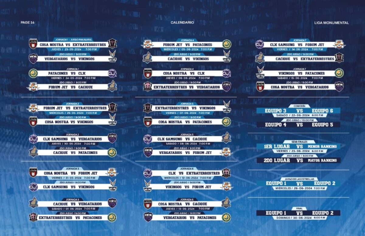 Una oportunidad para volver al campo: cuatro leyendas del fútbol hablan sobre la Liga Monumental de Caracas