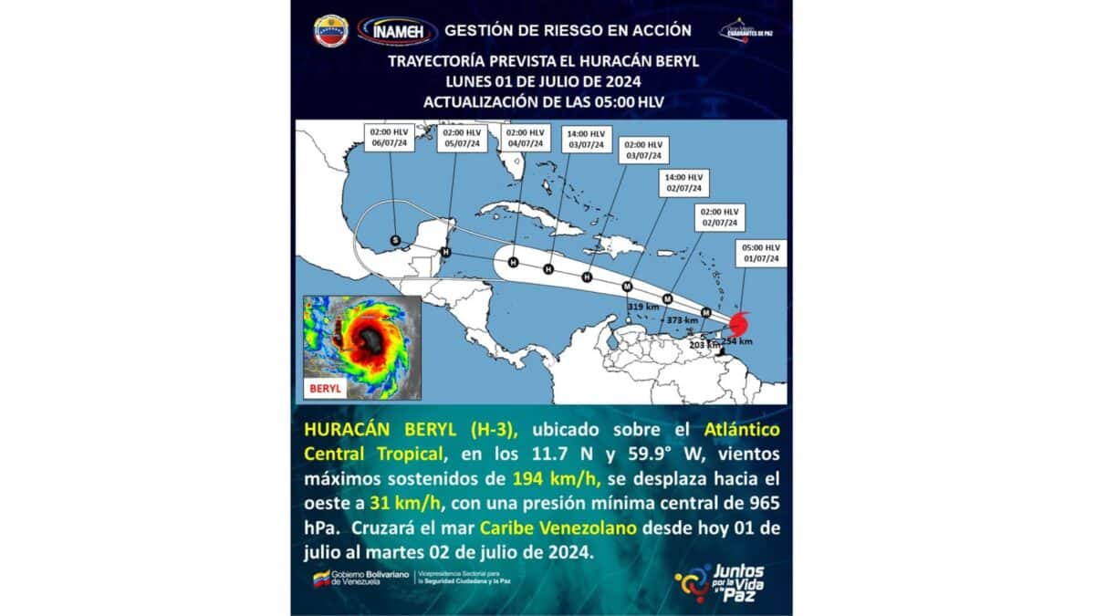 Venezuela activó el Sistema Nacional de Gestión de Riesgos por el huracán Beryl: los detalles 