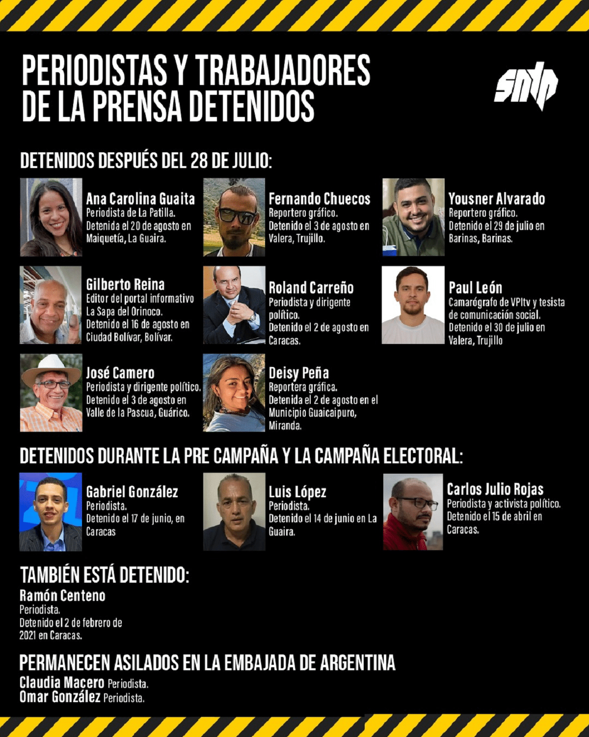 Al menos 11 trabajadores de la prensa fueron detenidos en el contexto electoral en Venezuela